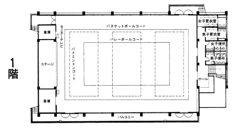 高野町民体育館1階フロア図