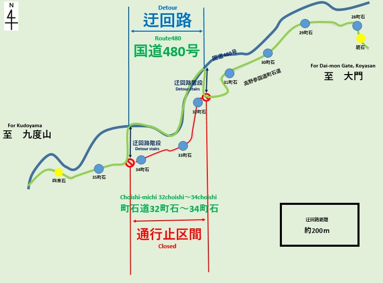 高野参詣道町石道（大門～矢立）迂回路のお知らせ